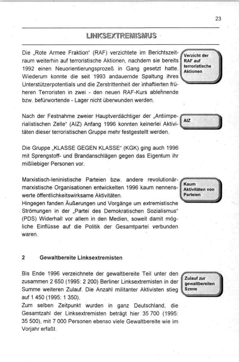 Seite 23 des Verfassungsschutzbericht 1996 Berlin