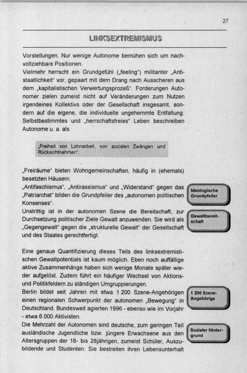 Seite 27 des Verfassungsschutzbericht 1996 Berlin