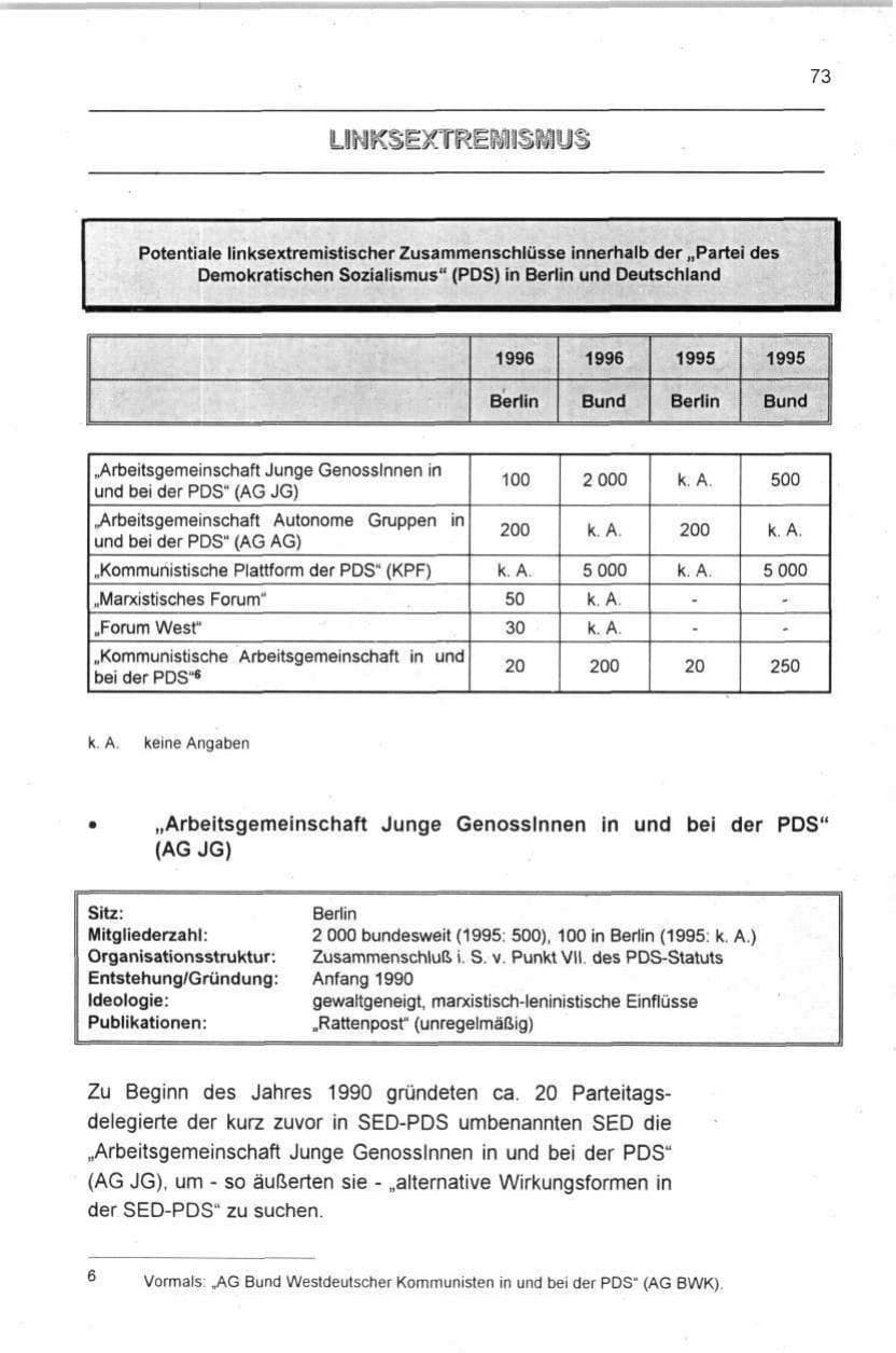 Seite 73 des Verfassungsschutzbericht 1996 Berlin