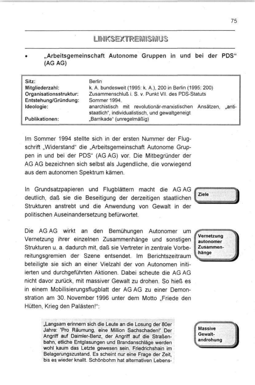 Seite 75 des Verfassungsschutzbericht 1996 Berlin