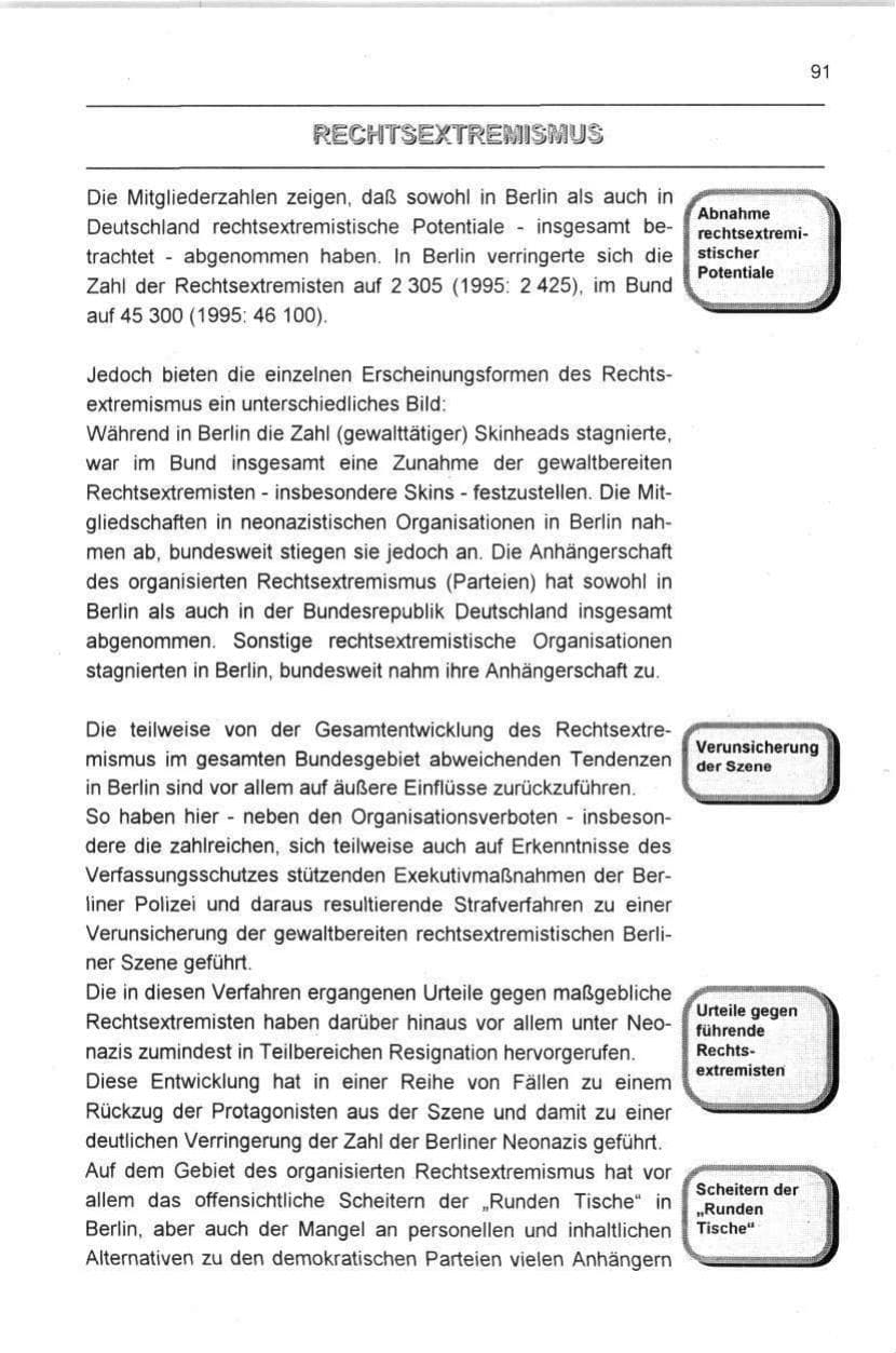 Seite 91 des Verfassungsschutzbericht 1996 Berlin