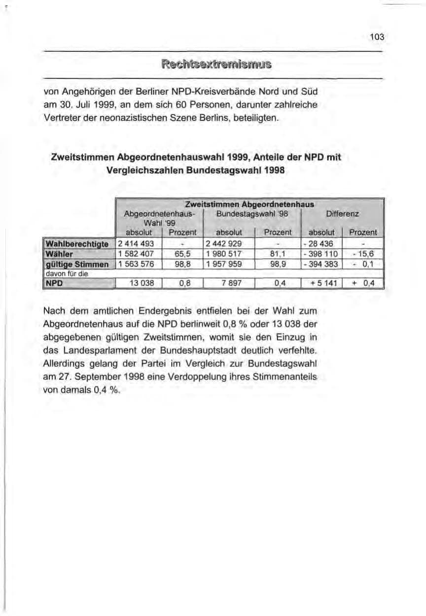Seite 112 des Verfassungsschutzbericht 1999 Berlin