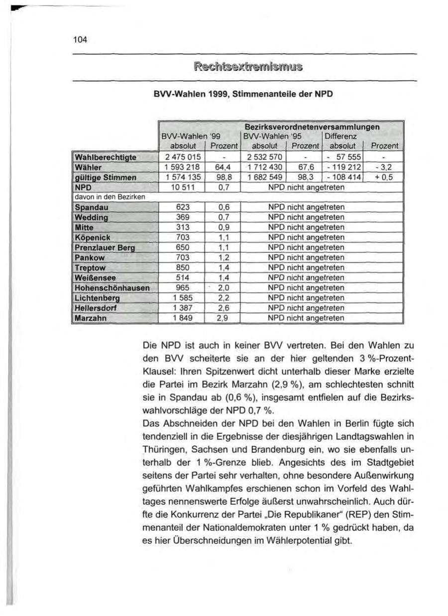 Seite 113 des Verfassungsschutzbericht 1999 Berlin