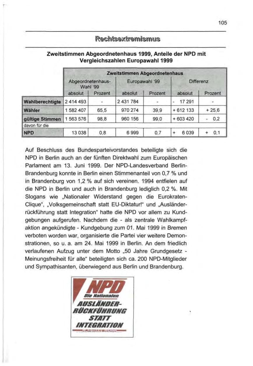 Seite 114 des Verfassungsschutzbericht 1999 Berlin