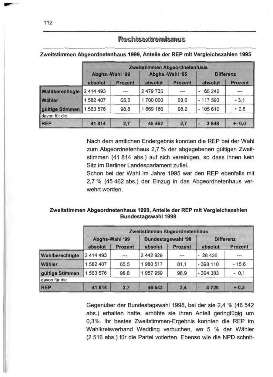 Seite 121 des Verfassungsschutzbericht 1999 Berlin