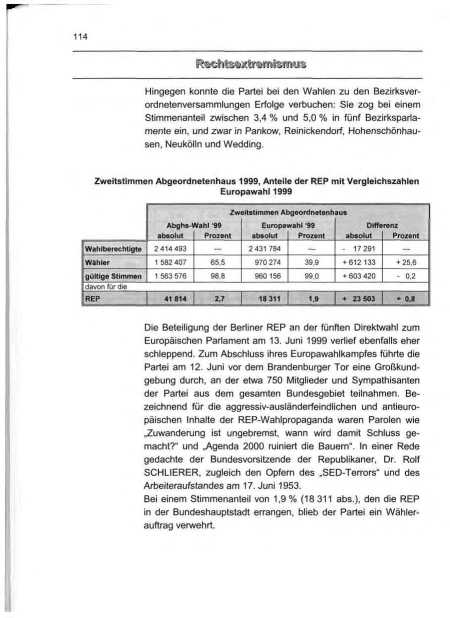 Seite 123 des Verfassungsschutzbericht 1999 Berlin