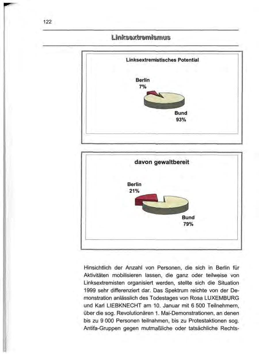 Seite 131 des Verfassungsschutzbericht 1999 Berlin