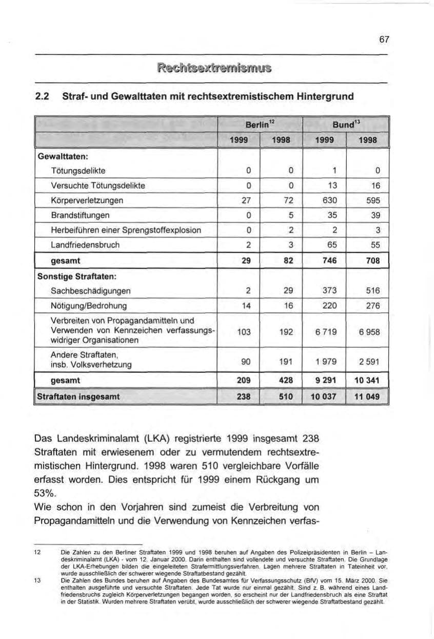 Seite 76 des Verfassungsschutzbericht 1999 Berlin