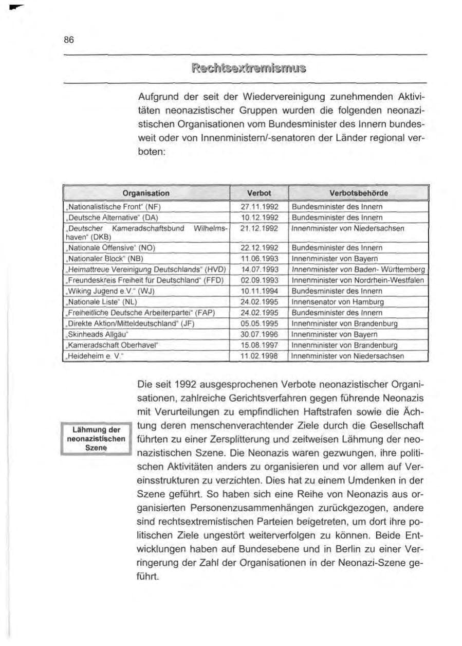 Seite 95 des Verfassungsschutzbericht 1999 Berlin