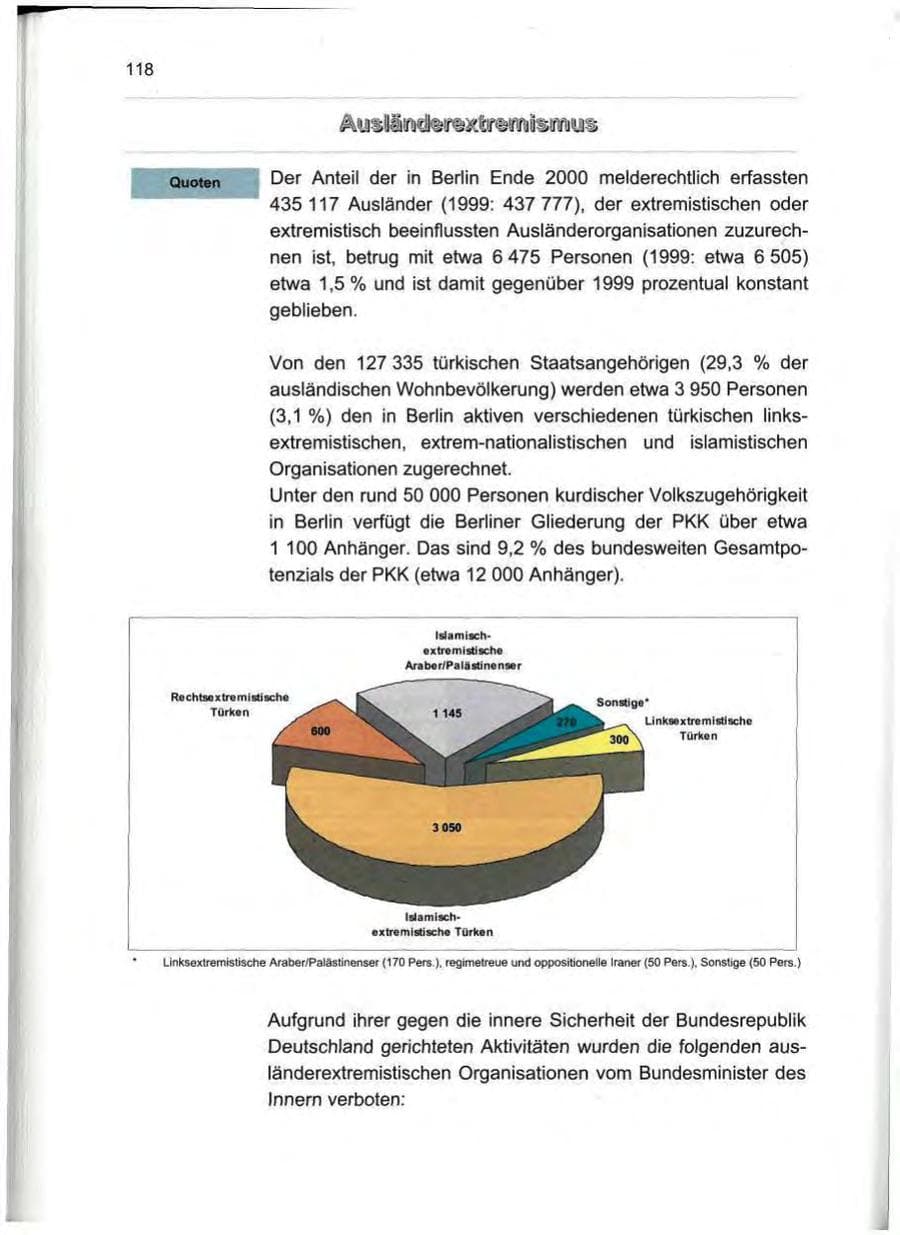Seite 127 des Verfassungsschutzbericht 2000 Berlin