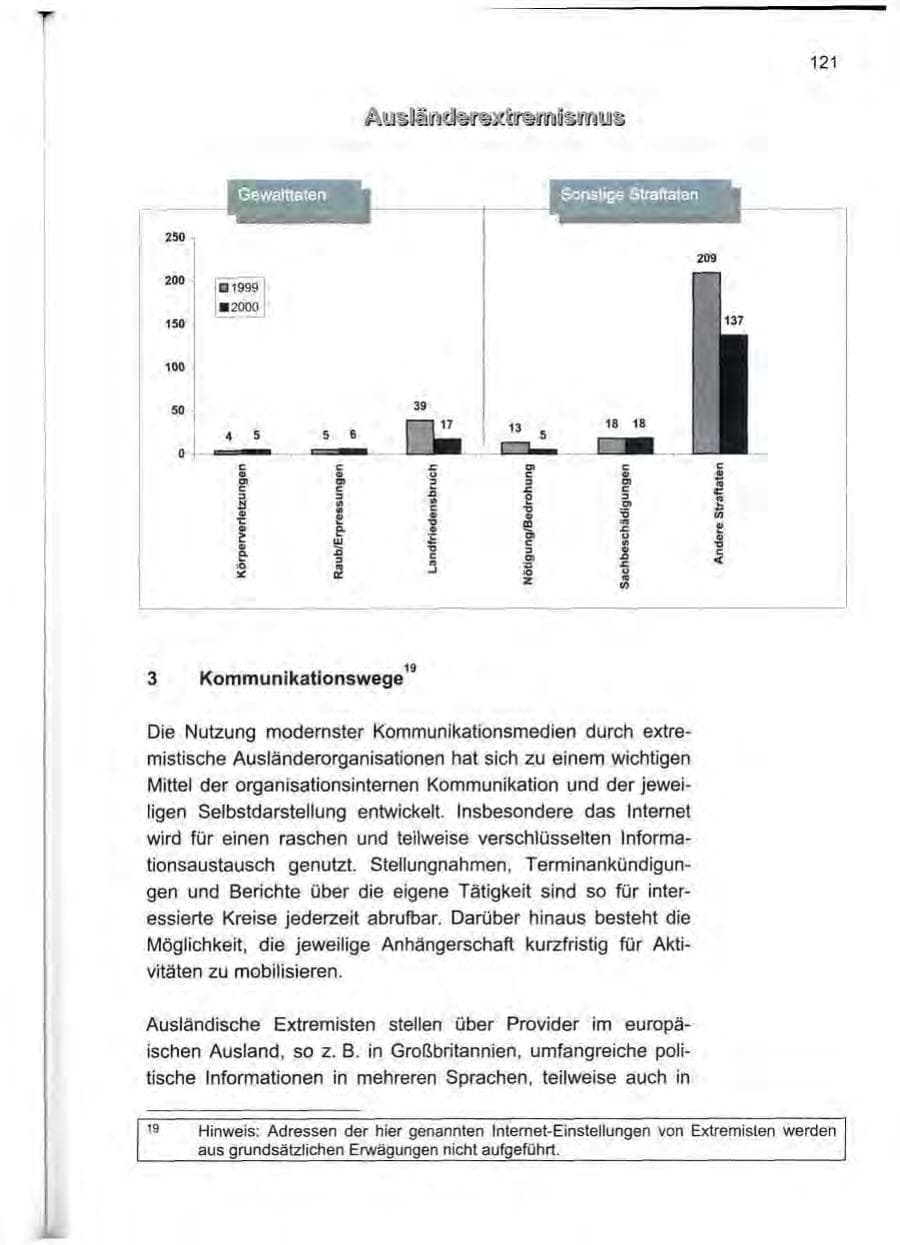 Seite 132 des Verfassungsschutzbericht 2000 Berlin