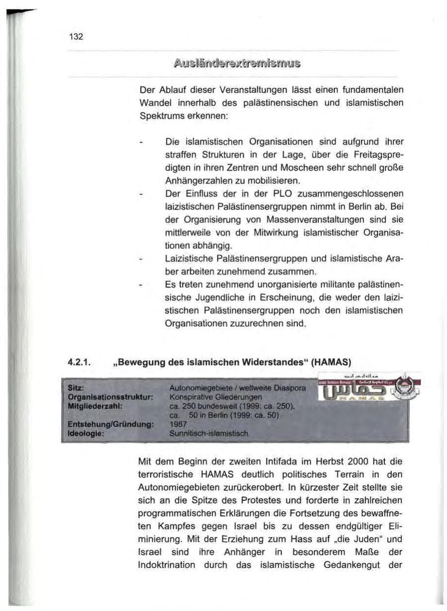 Seite 143 des Verfassungsschutzbericht 2000 Berlin