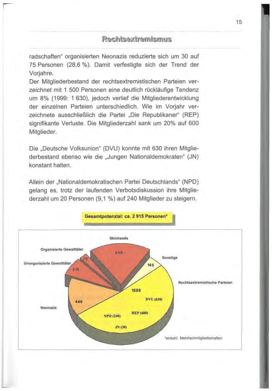 Seite 24 des Verfassungsschutzbericht 2000 Berlin