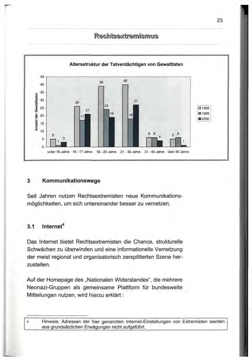 Seite 32 des Verfassungsschutzbericht 2000 Berlin