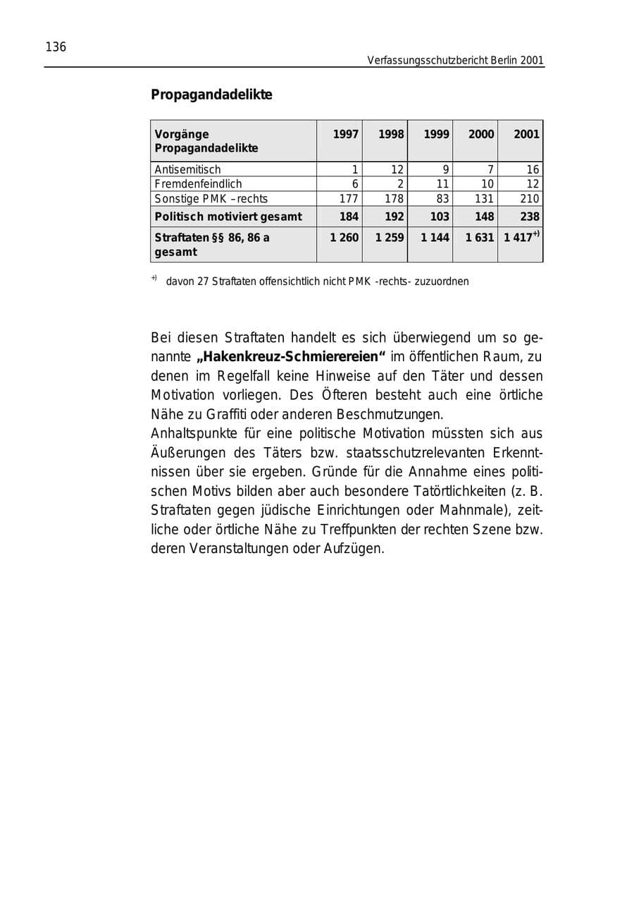 Seite 136 des Verfassungsschutzbericht 2001 Berlin