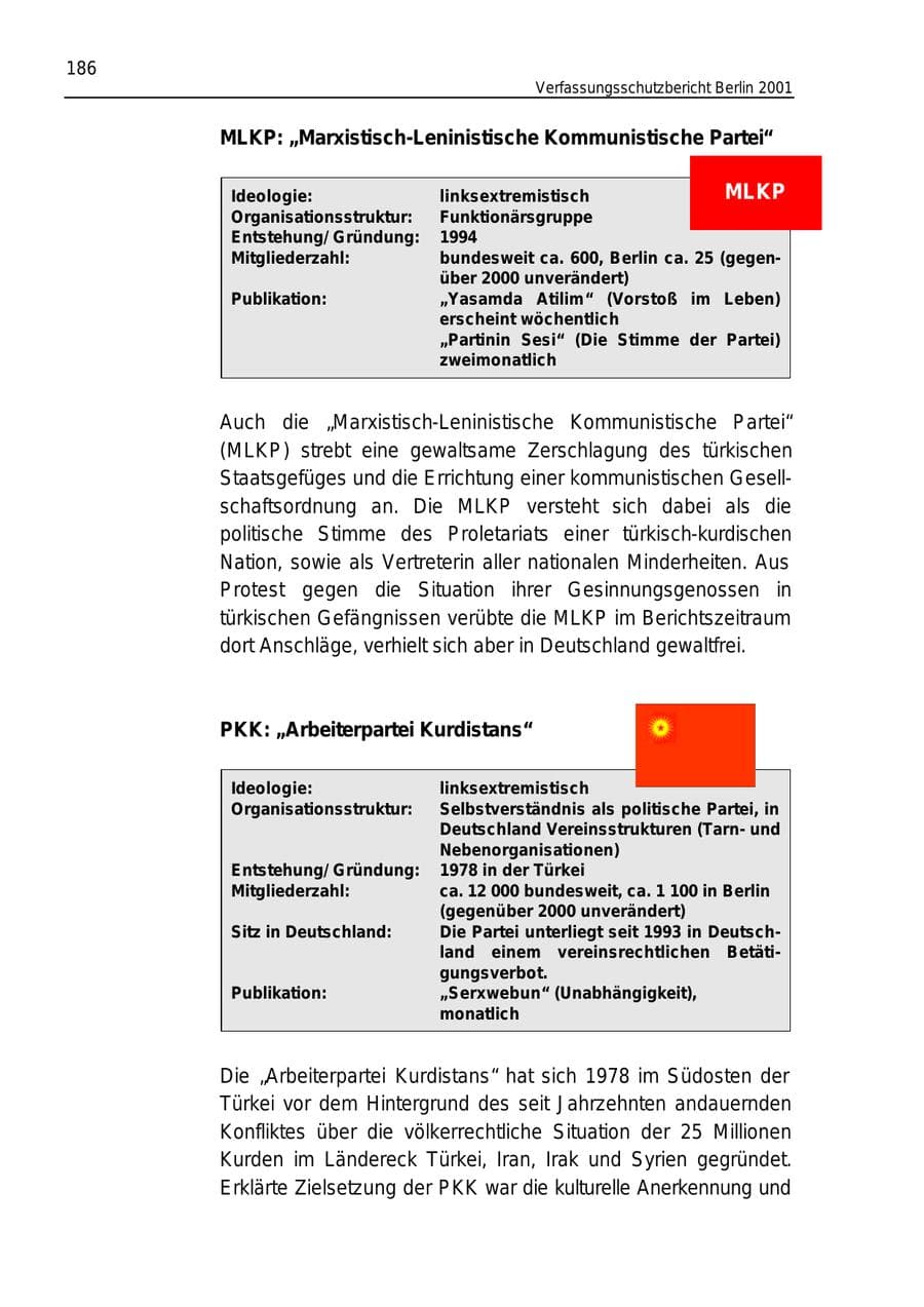 Seite 186 des Verfassungsschutzbericht 2001 Berlin