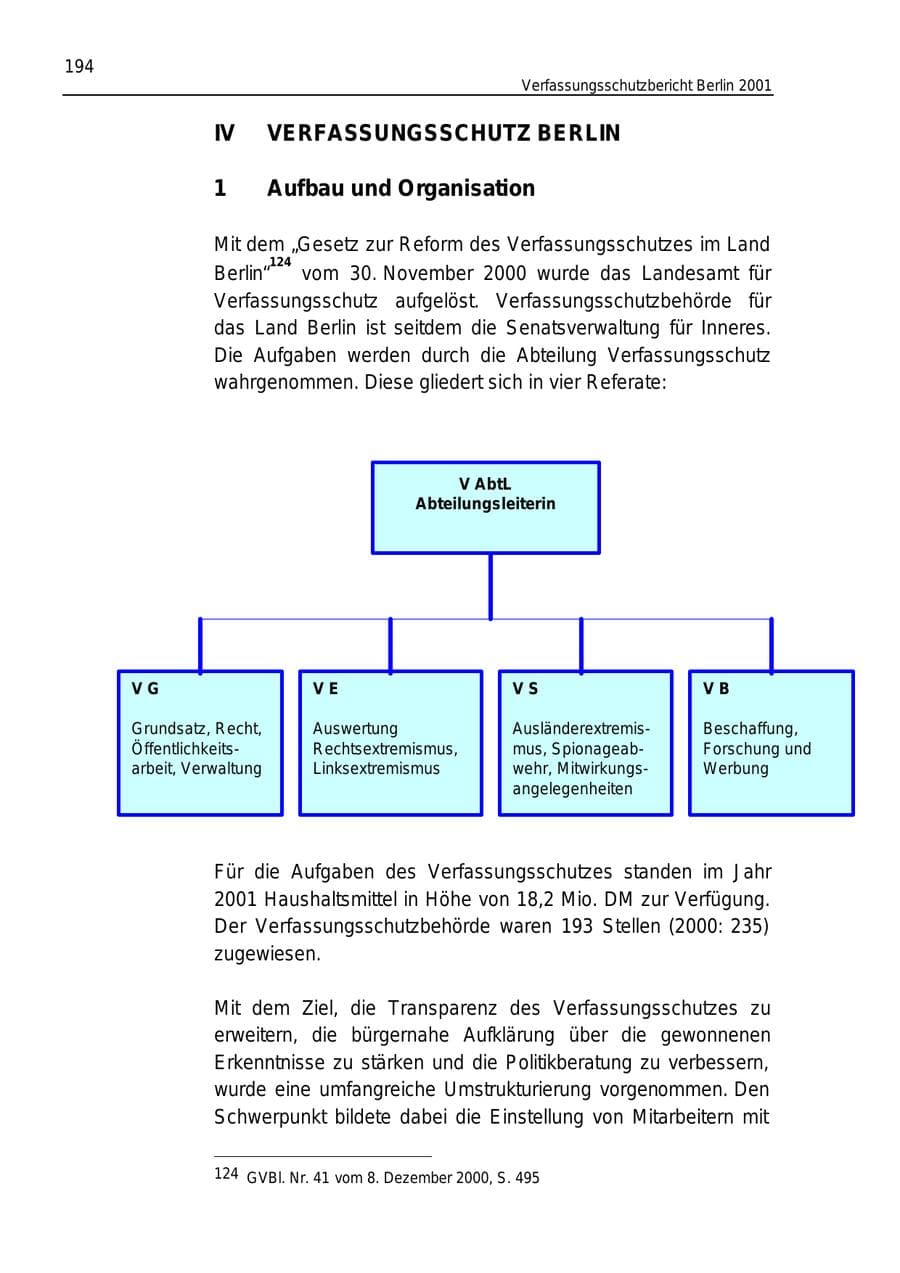 Seite 194 des Verfassungsschutzbericht 2001 Berlin