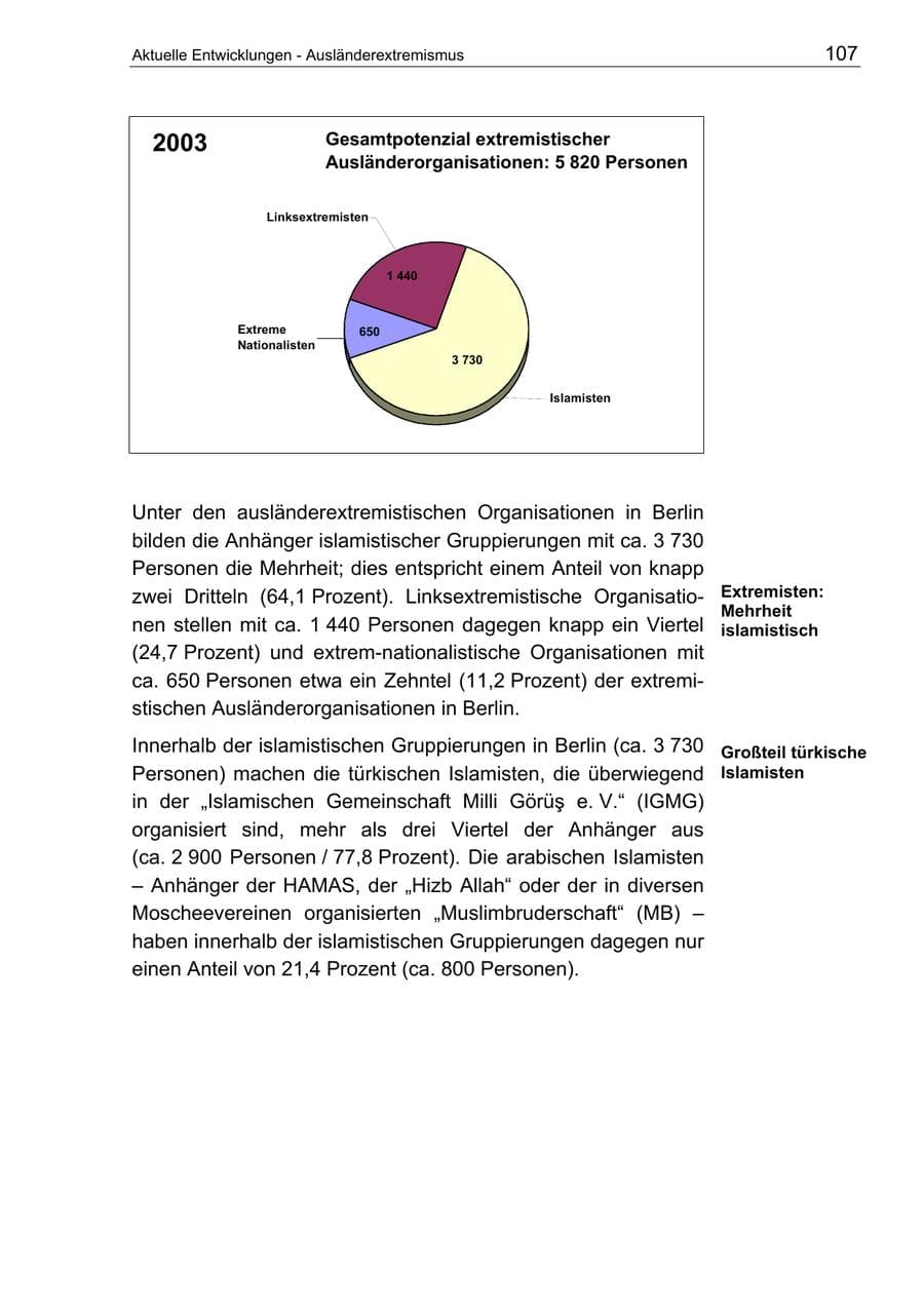 Seite 107 des Verfassungsschutzbericht 2003 Berlin