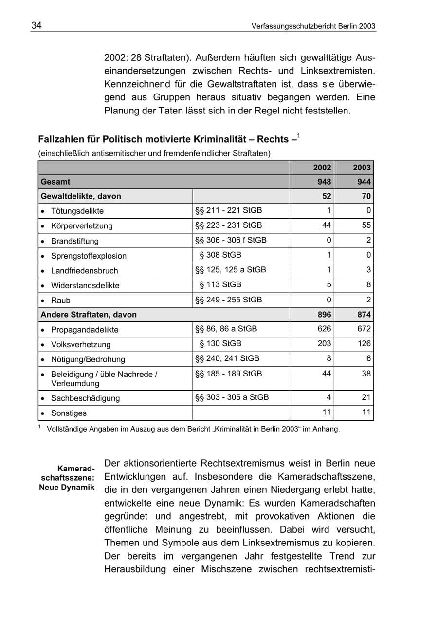 Seite 34 des Verfassungsschutzbericht 2003 Berlin