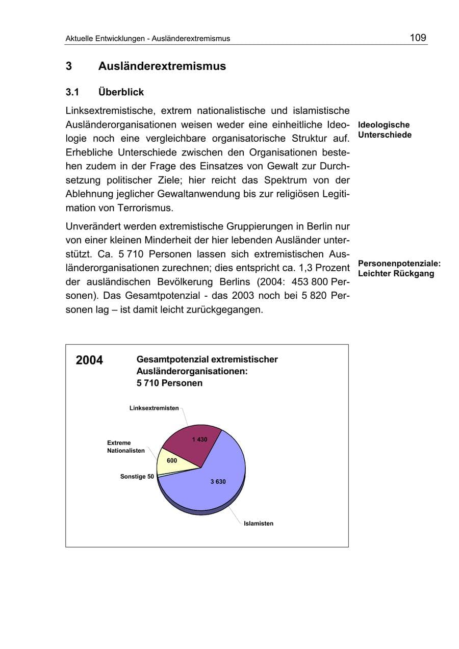 Seite 109 des Verfassungsschutzbericht 2004 Berlin