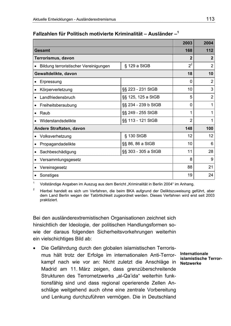 Seite 113 des Verfassungsschutzbericht 2004 Berlin