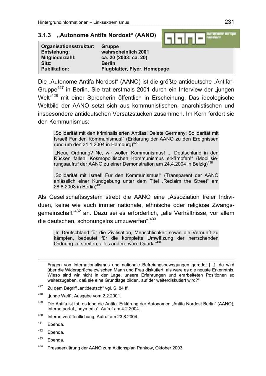 Seite 231 des Verfassungsschutzbericht 2004 Berlin