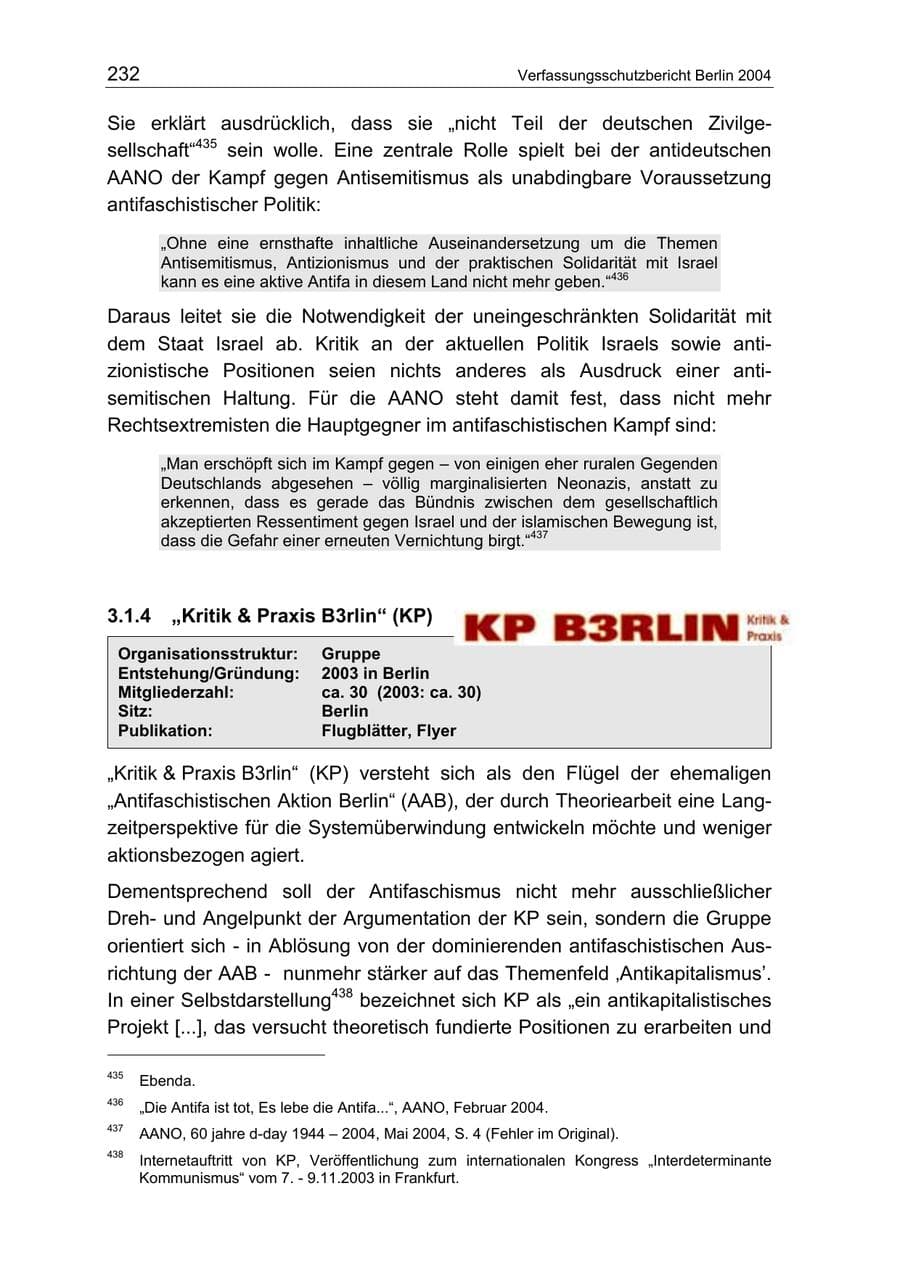 Seite 232 des Verfassungsschutzbericht 2004 Berlin
