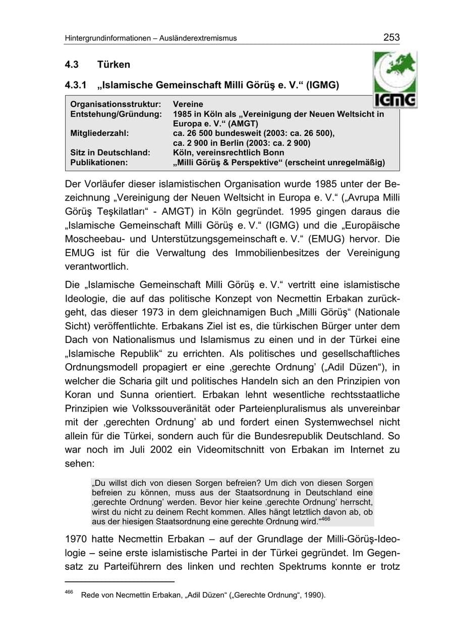 Seite 253 des Verfassungsschutzbericht 2004 Berlin