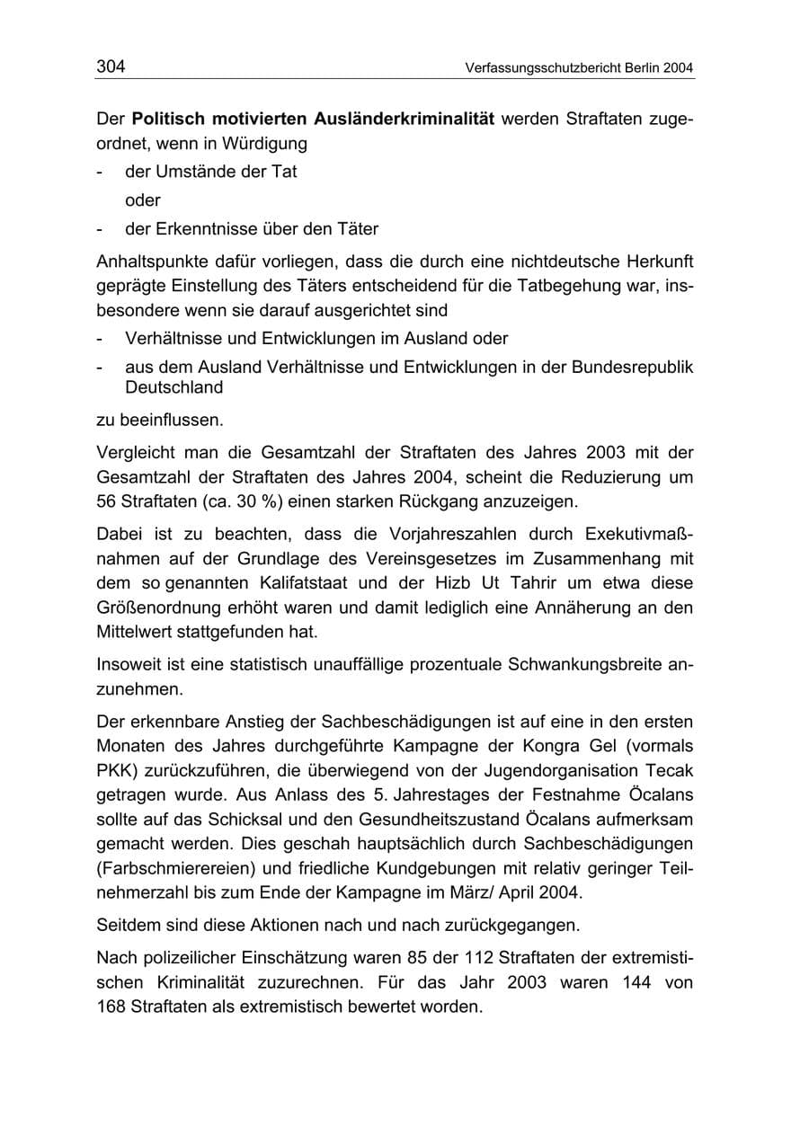 Seite 304 des Verfassungsschutzbericht 2004 Berlin