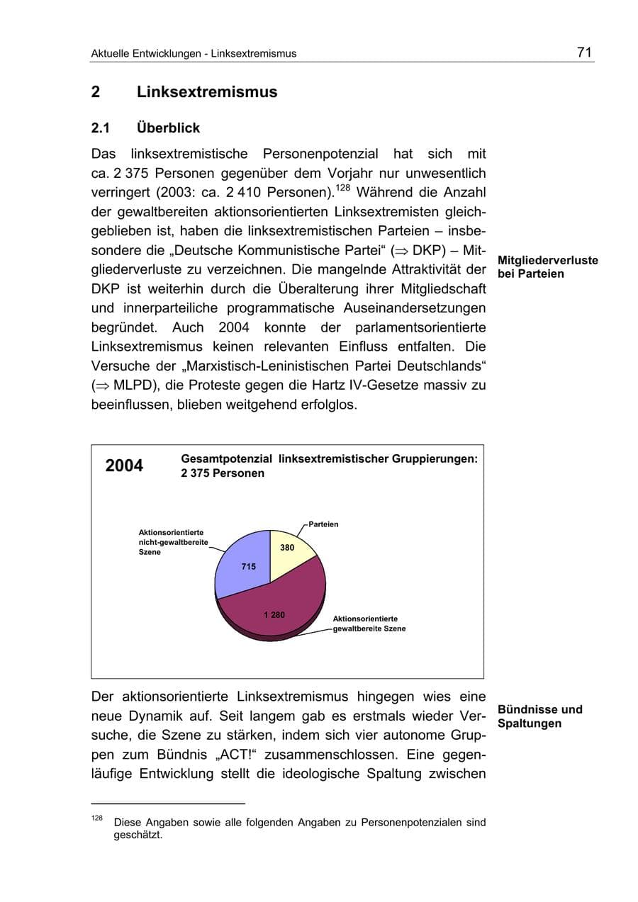 Seite 71 des Verfassungsschutzbericht 2004 Berlin