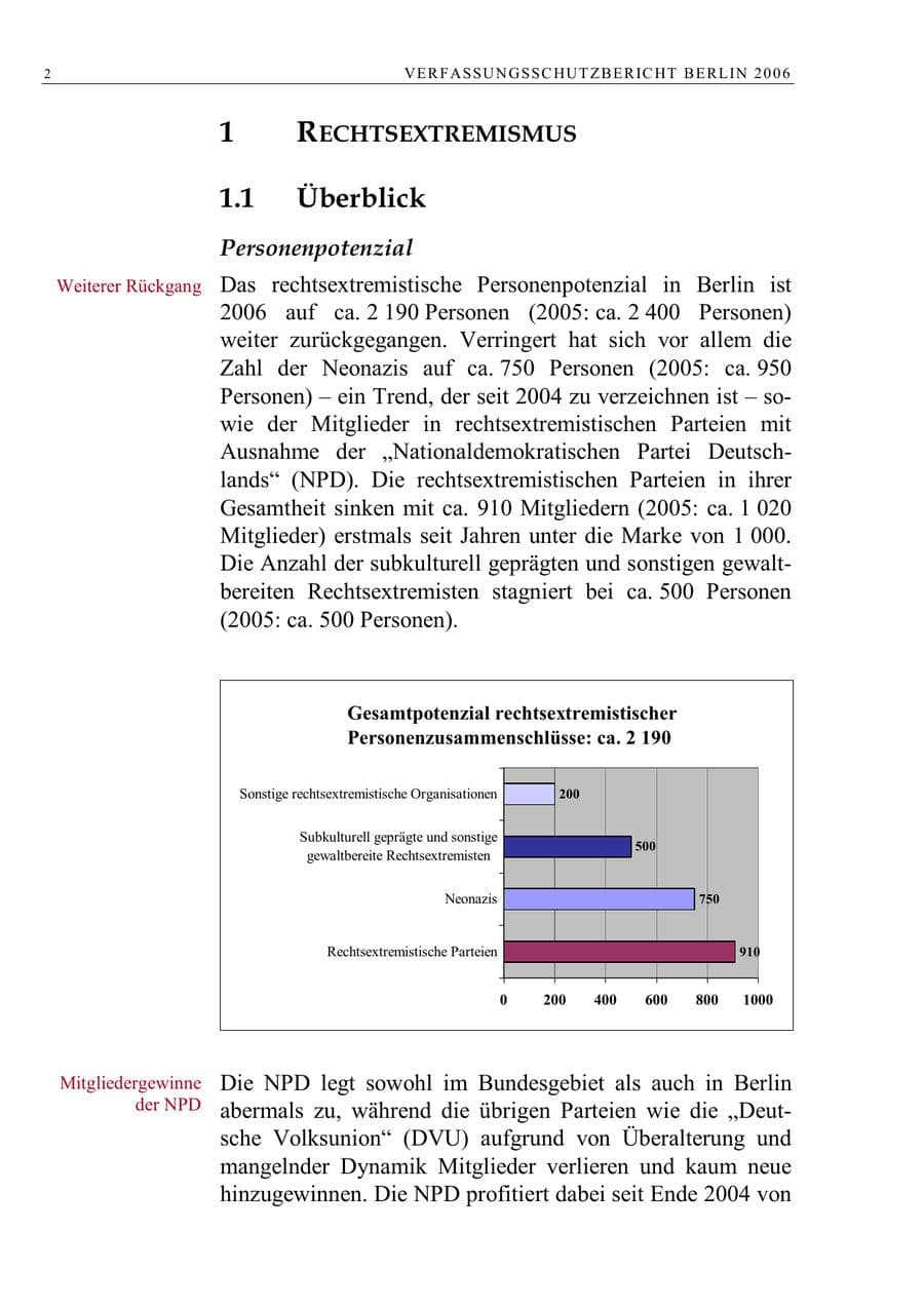 Seite 15 des Verfassungsschutzbericht 2006 Berlin