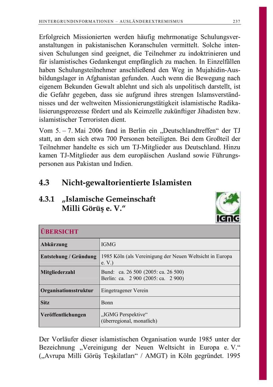 Seite 250 des Verfassungsschutzbericht 2006 Berlin