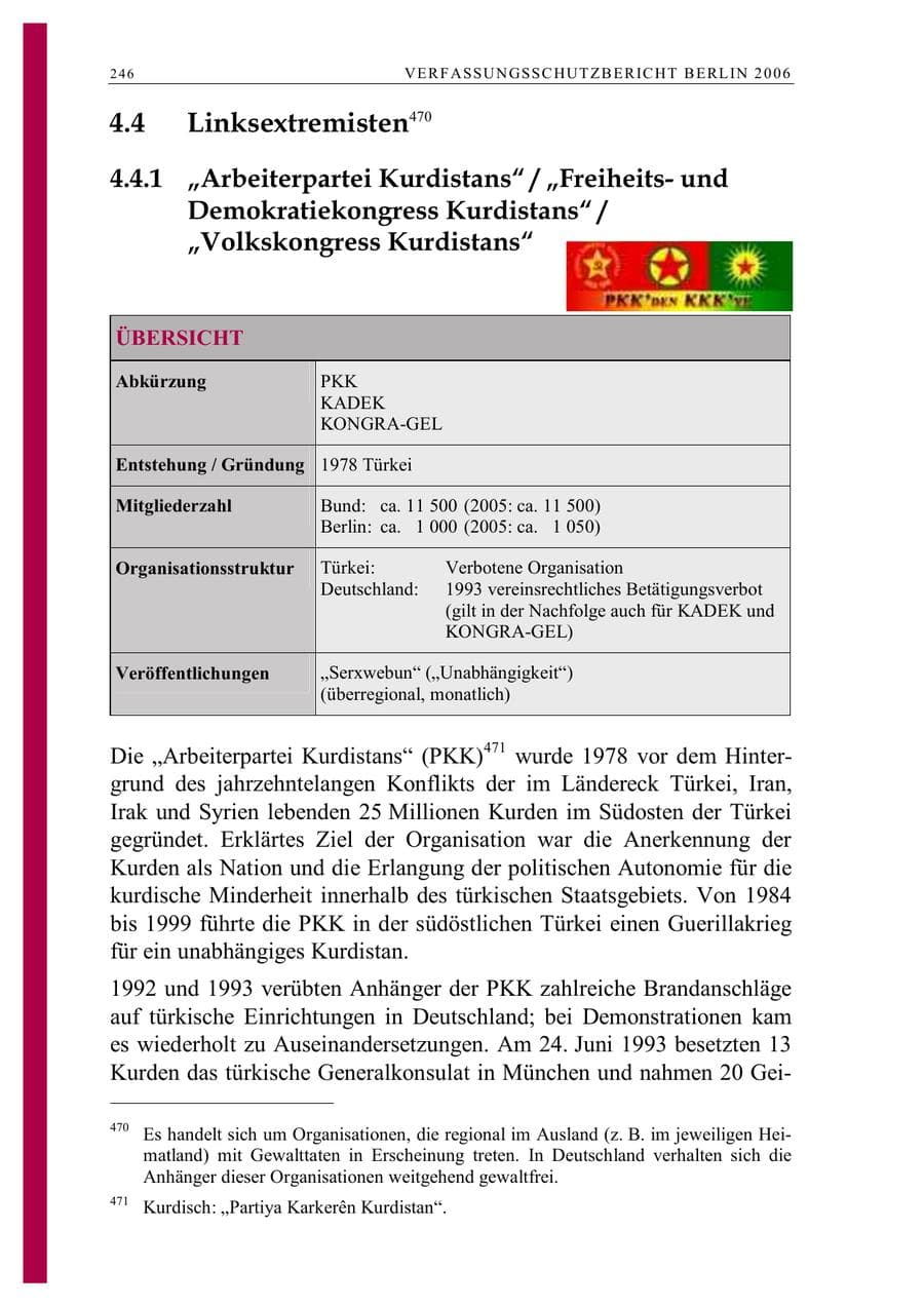 Seite 259 des Verfassungsschutzbericht 2006 Berlin