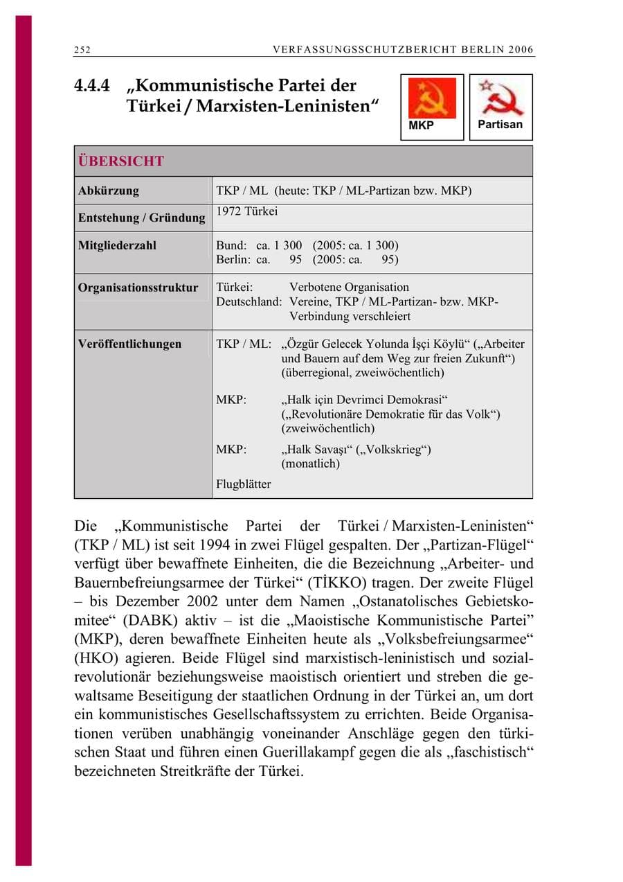 Seite 265 des Verfassungsschutzbericht 2006 Berlin