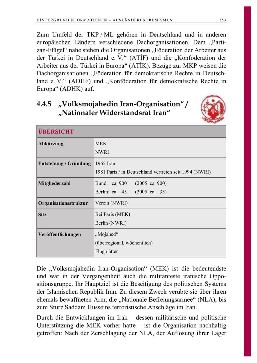 Seite 266 des Verfassungsschutzbericht 2006 Berlin