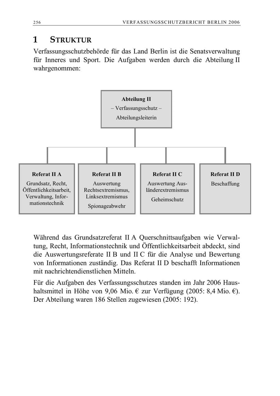 Seite 269 des Verfassungsschutzbericht 2006 Berlin