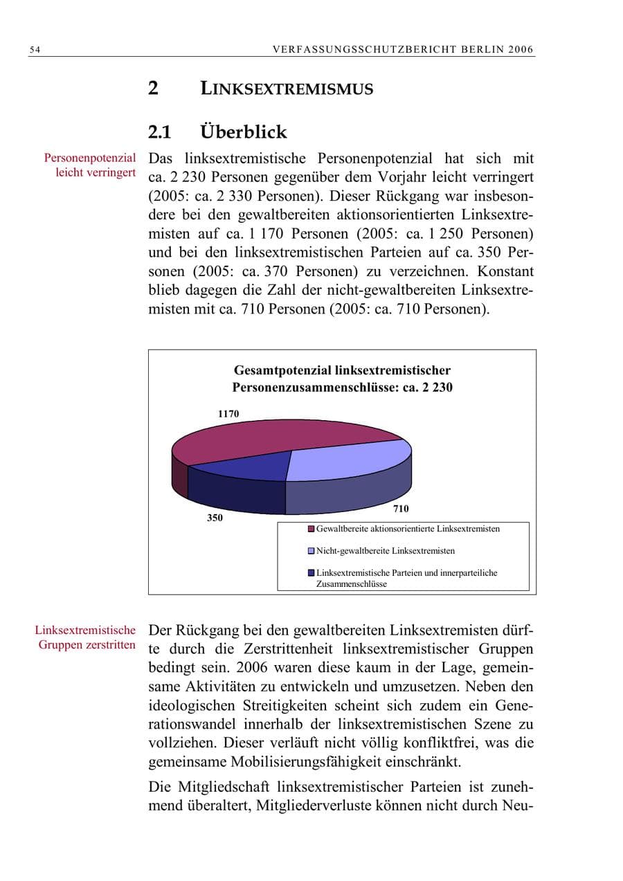 Seite 67 des Verfassungsschutzbericht 2006 Berlin