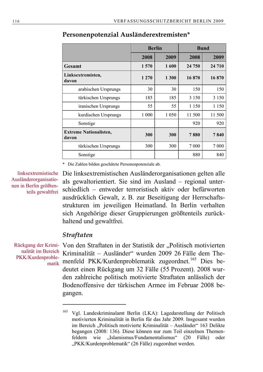 Seite 129 des Verfassungsschutzbericht 2009 Berlin