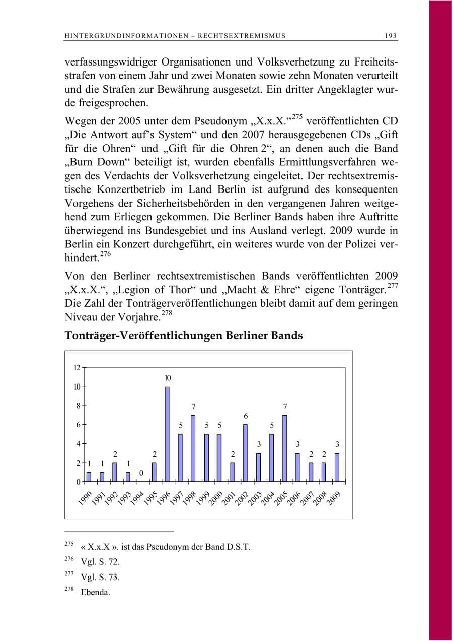 Seite 206 des Verfassungsschutzbericht 2009 Berlin