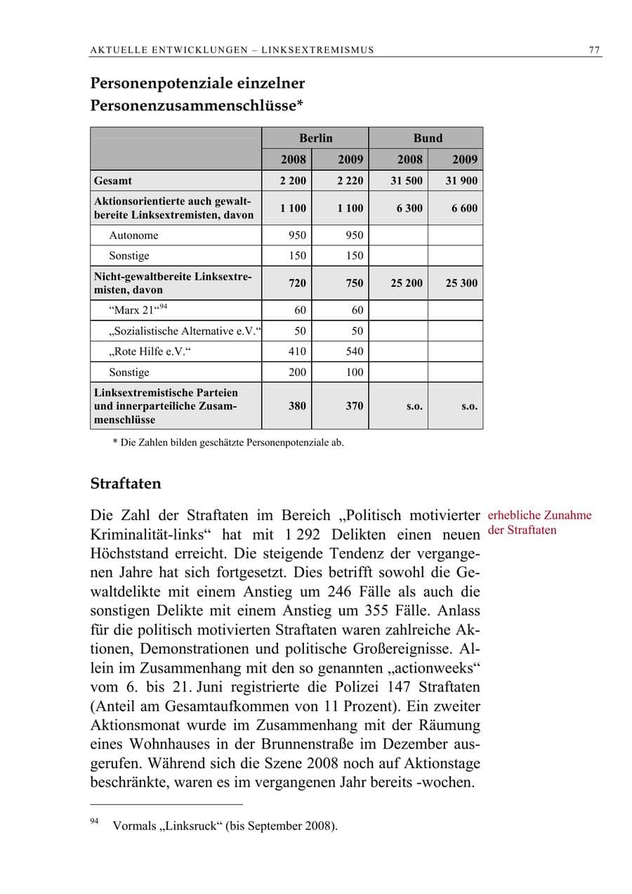 Seite 90 des Verfassungsschutzbericht 2009 Berlin