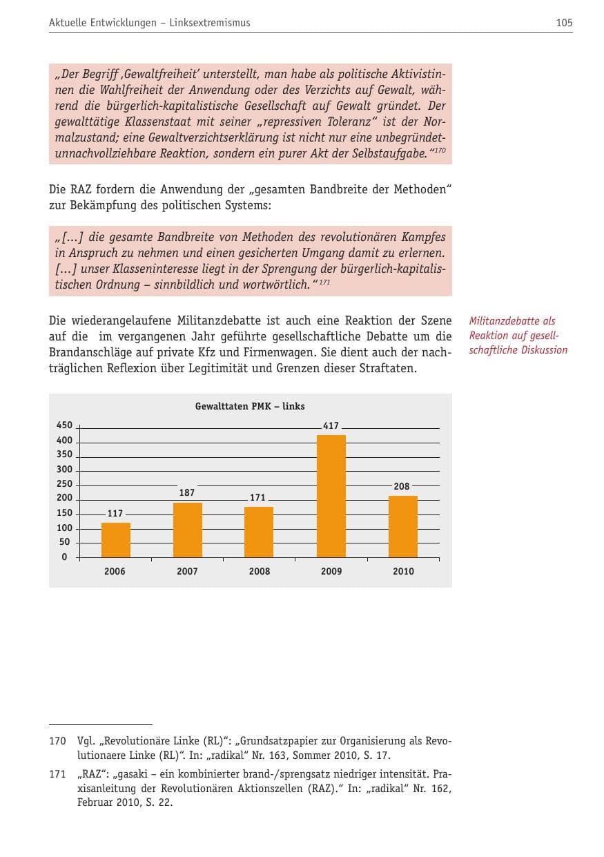 Seite 116 des Verfassungsschutzbericht 2010 Berlin
