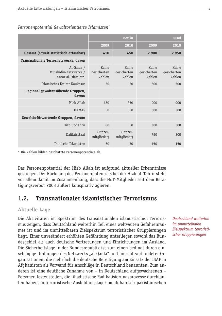 Seite 14 des Verfassungsschutzbericht 2010 Berlin