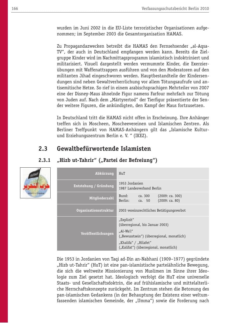 Seite 177 des Verfassungsschutzbericht 2010 Berlin
