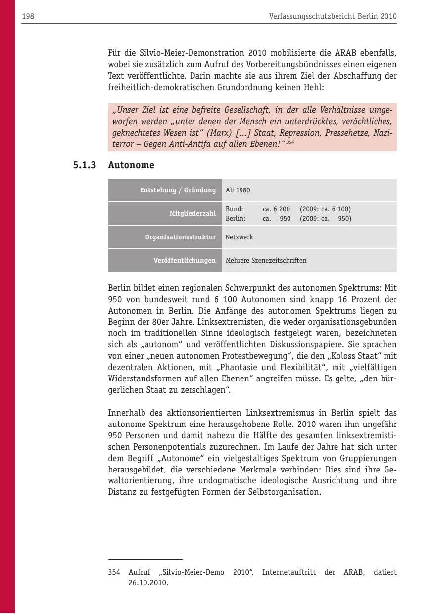 Seite 209 des Verfassungsschutzbericht 2010 Berlin