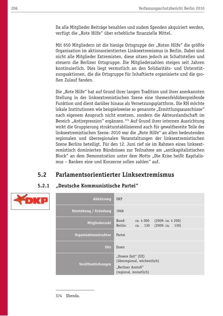 Seite 217 des Verfassungsschutzbericht 2010 Berlin