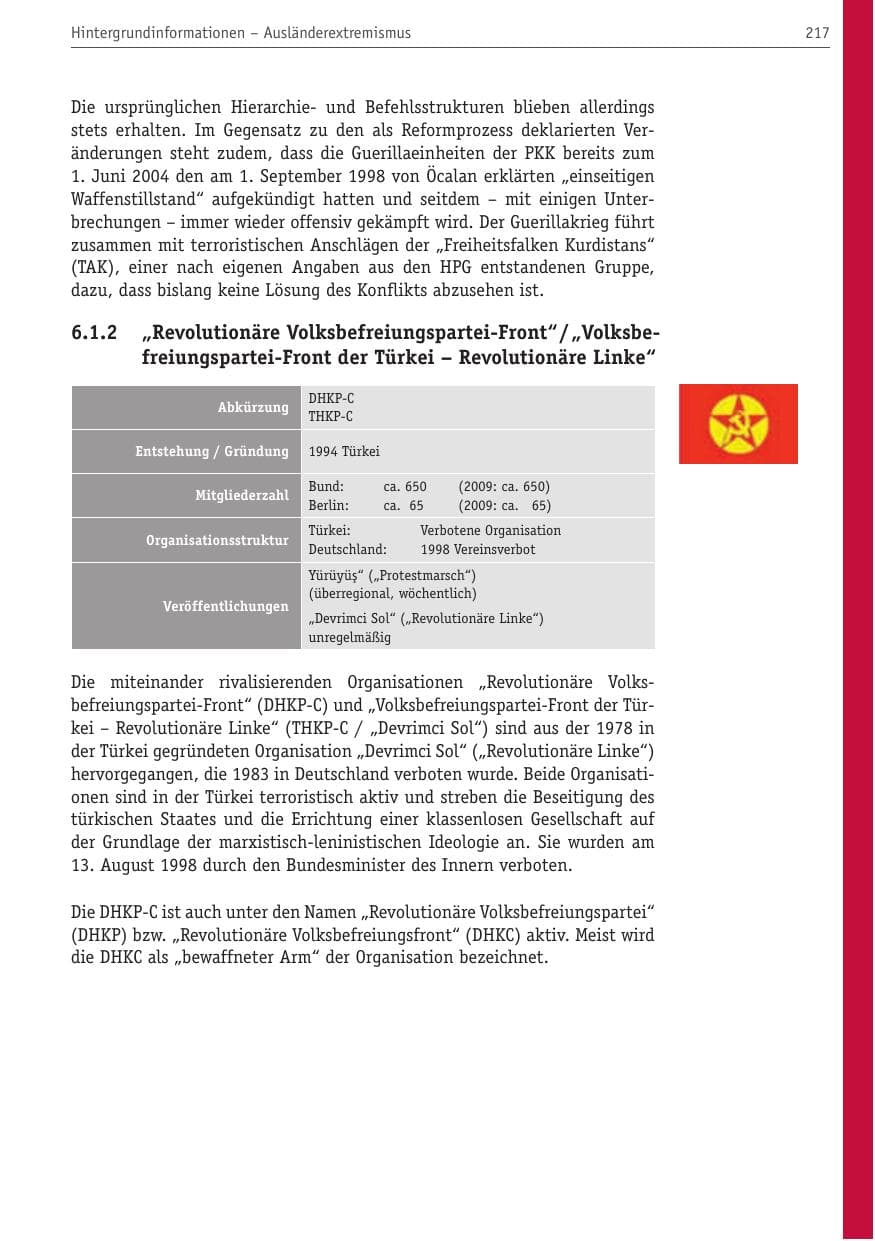 Seite 228 des Verfassungsschutzbericht 2010 Berlin