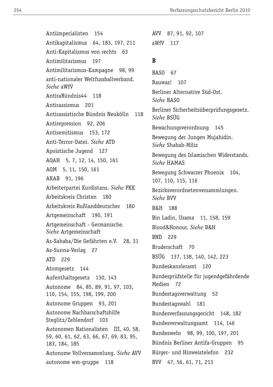 Seite 265 des Verfassungsschutzbericht 2010 Berlin