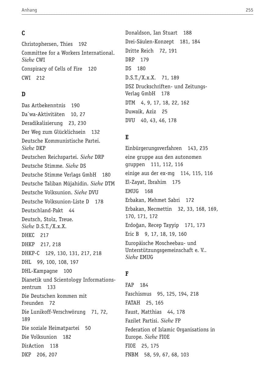 Seite 266 des Verfassungsschutzbericht 2010 Berlin