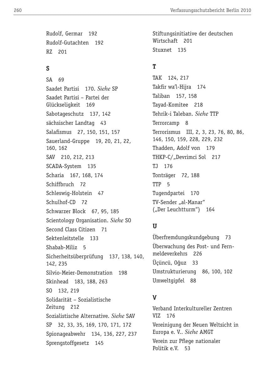 Seite 271 des Verfassungsschutzbericht 2010 Berlin