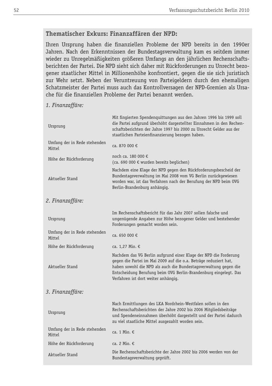 Seite 63 des Verfassungsschutzbericht 2010 Berlin